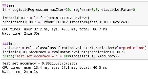 Logistic with TFIDF and N-GRAMS