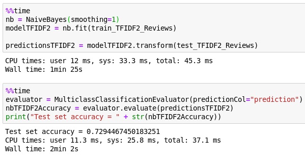 Naive Bayes with TFIDF and N-GRAMS